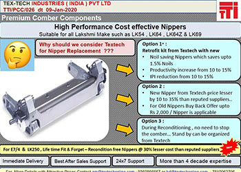 High Performance Cost Effective Nippers